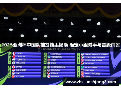 2025亚洲杯中国队抽签结果揭晓 确定小组对手与晋级前景