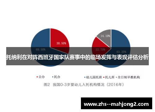 托纳利在对阵西班牙国家队赛事中的临场发挥与表现评估分析